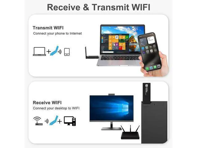 Alt view image 13 of 14 - AX5400 802.11AX WiFi 6E USB 3.0 WiFi Adapter - for PC Laptop Tri Band 6GHz/5GHz/2.4GHz, WPA3, Wireless USB WiFi Dongle Network Adapter,Only Compatible with Windows 11/10, Driver free (Black)