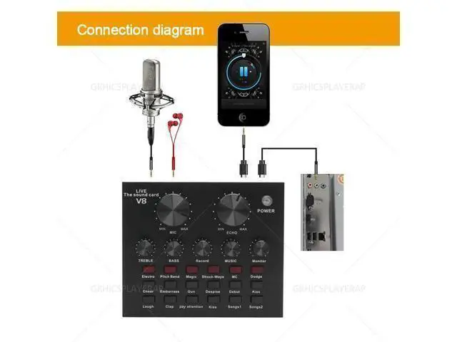 Alt view image 12 of 14 - Bluetooth Webcast Sound Card Practical Headset Microphone KTV Live Streamer Portable Audio Cards