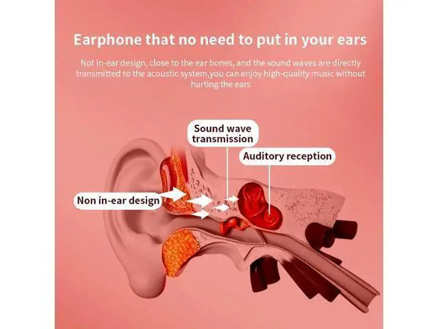 Alt view image 9 of 10 - Bone Conduction Earphone Bluetooth Wireless Headphones terproof Sport Earbud Gaming Headset For iphone Phone