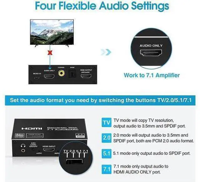 Alt view image 6 of 8 - 2021 Best eARC 2.0 Audio Extractor 4K 120Hz RGB8:8:8 HDR Splitter Audio Converter 4K to Optical TOSLINK SPDIF 7.1