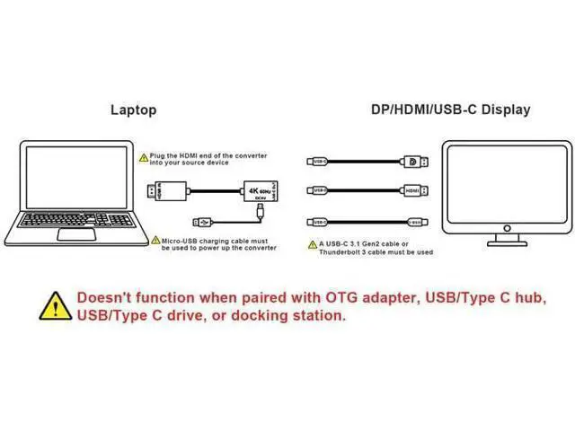 Alt view image 10 of 14 - HDMI Male to USB-C Female Cable Adapter with USB C Power Cable Uni-Directional HDMI (source) to Type C 3.1 (display) Converter 4K 60Hz Thunderbolt 3 Adapter for MacBook Pro Surface Xreal Air