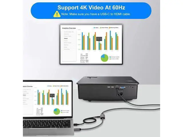 Alt view image 12 of 14 - HDMI Male to USB-C Female Cable Adapter with USB C Power Cable Uni-Directional HDMI (source) to Type C 3.1 (display) Converter 4K 60Hz Thunderbolt 3 Adapter for MacBook Pro Surface Xreal Air