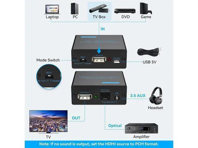 Alt view image 10 of 14 - HDMI Audio Extractor 4K HDMI to Optical 3.5mm AUX Audio Adapter Splitter Converter Support HDCP Digital DTS 5.1 PCM