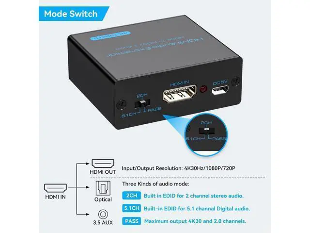 Alt view image 12 of 14 - HDMI Audio Extractor 4K HDMI to Optical 3.5mm AUX Audio Adapter Splitter Converter Support HDCP Digital DTS 5.1 PCM