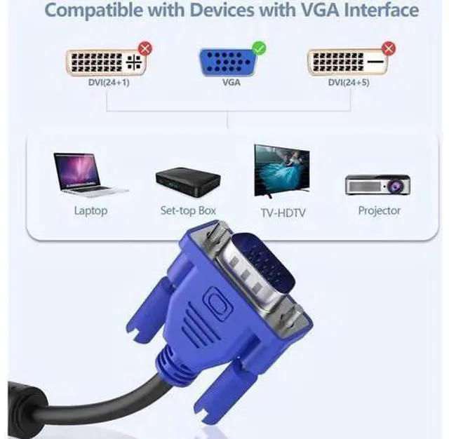 Alt view image 11 of 14 - VGA to VGA Monitor Cable, 15 pin 1080P Full HD Male to Male Cor for Computer PC Laptop to Monitor Screen Projector with VGA Plug Port 49.2 Feet