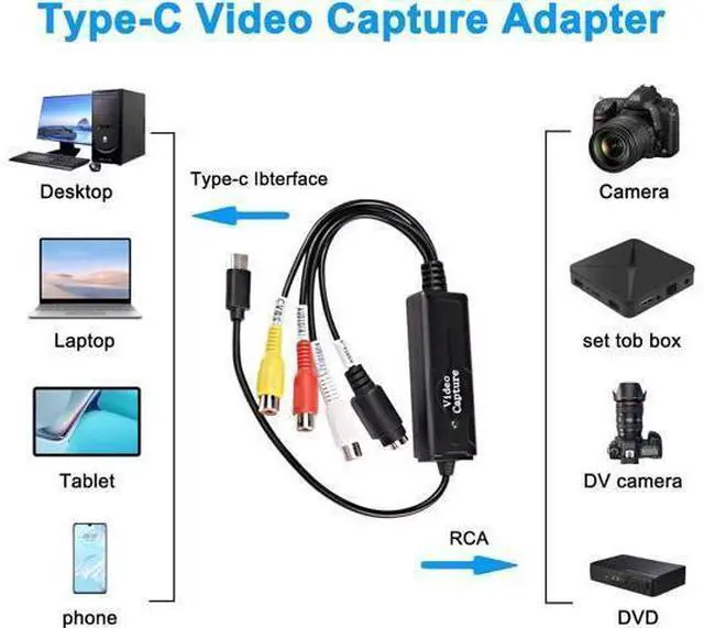 Alt view image 14 of 14 - RCA AV to USB C Converter - 1 Channel AV NTSC PAL Video S Video/Composite to USB Converter for Mobile Phone/PC