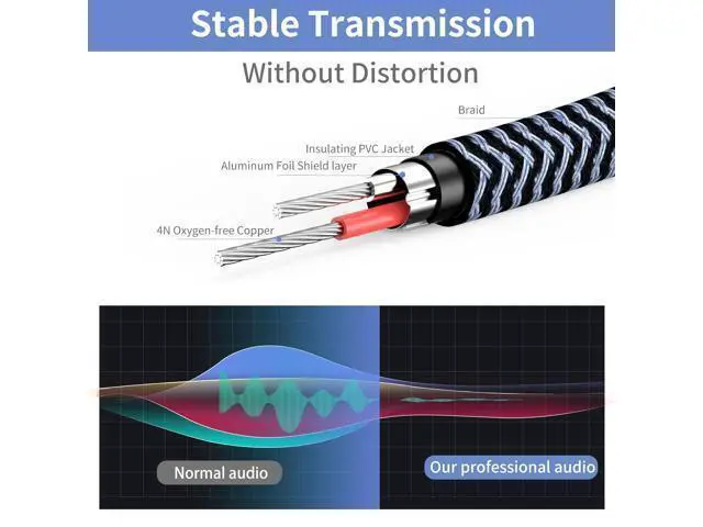 Alt view image 9 of 14 - 1/4 inch Extension Cable 10ft 1/4 Male to Female Stereo Headphone Guitar Cable