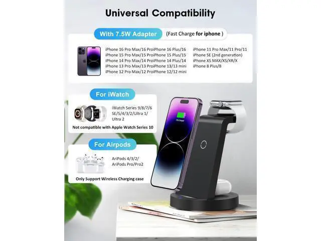 Alt view image 10 of 14 - 3 in 1 Charging Station for Device Wireless Charger for iPhone 16e 16 15 14 13 12 11 Pro Max & Watch iwatch- Charging Stand Dock for AirPods