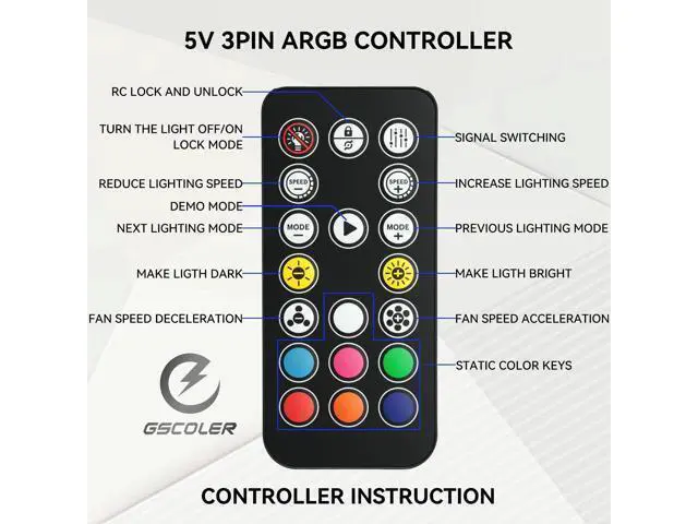 Alt view image 12 of 14 - 10-Port ARGB & PWM Fan Hub Controller - Magnetic Mount 5V/3PIN RGB PC Fan Hub with Remote Control, Chassis Key Control & SATA Power - Support 10 PWM Case Fans Splitter & ARGB Lighting Devices