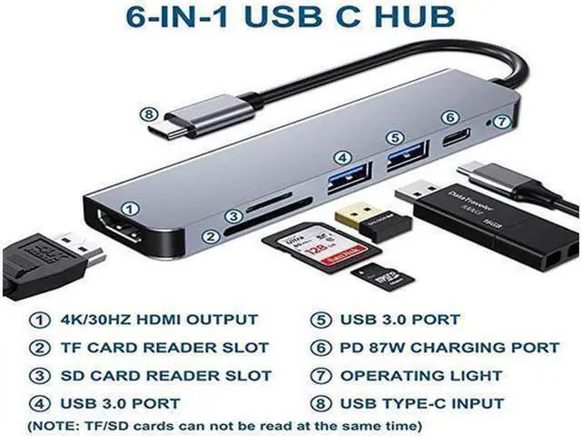 Alt view image 3 of 4 - 6 Ports USB C Hub Adapter, USB C Docking Station with HDMI 4k, USB 3.0, 87W Power Delivery, SD/TF Card Slots, for MacBook Series