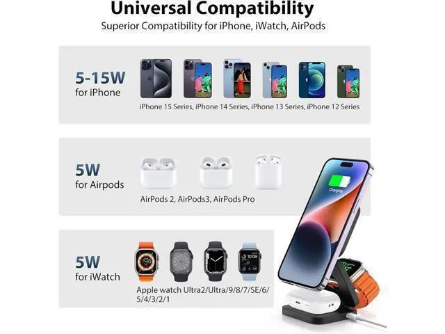 Alt view image 12 of 14 - Fast Wireless Charger Magnetic Foldable 3 in 1 Charging Station for iPhone 16/15/14/13/12/Pro/Plus/Pro Max 5W Portable Charger for Watch10/9/8/7/6/5/4/3/SE for Airpods3/2/Pro-Black