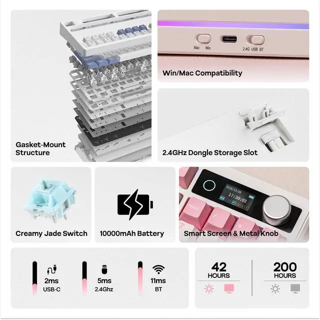 Alt view image 9 of 14 - TH99 PRO 96% Mechanical Keyboard with Screen & Knob, 10000mAh, 2.4Ghz/BT, Hot Swap, Custom Driver, RGB Backlight, PBT Keycap, Wireless Gaming Keyboard for PC/Mac (Pink, Creamy Jade)