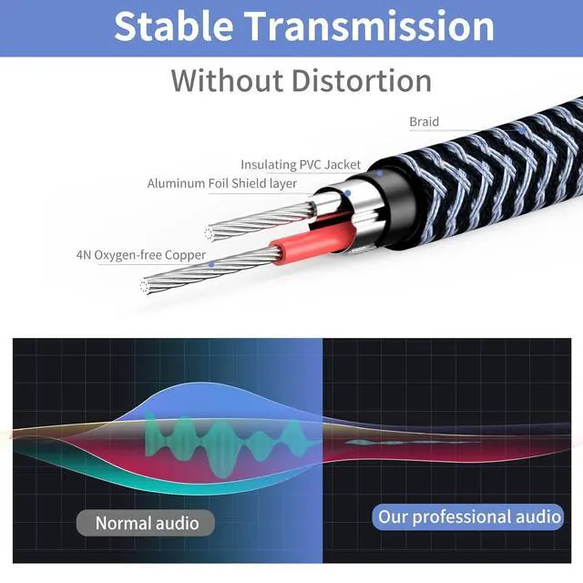 Alt view image 9 of 14 - 1/4 inch Extension Cable 10ft 1/4 Male to Female Stereo Headphone Guitar Cable
