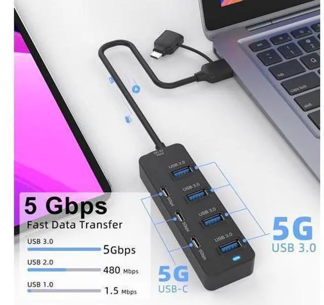 Alt view image 8 of 12 - USB C Hub, 5Gbps 7 Ports USB 3.0, USB Hub with USB C Long Cable USB Splitter Multiport Adapter Compatible with Thunderbolt3/4,MacBook, iMac, Surface Pro
