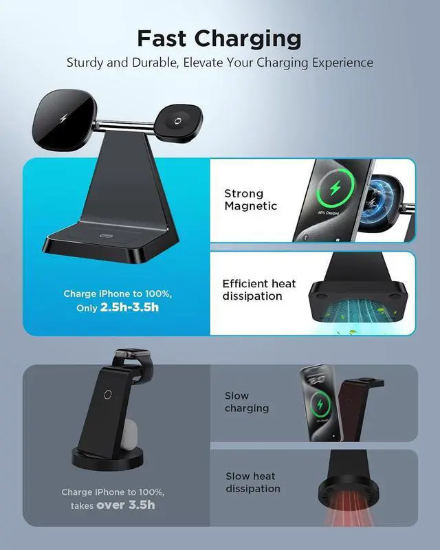 Alt view image 12 of 14 - Charging Station for Multiple Devices : 3 in 1 Magnetic Wireless Charger Stand for Mag Safe iPhone - Nightstand Charging Dock for iPhone 16 15 14 13 12 Pro Max Plus Watch Airpods