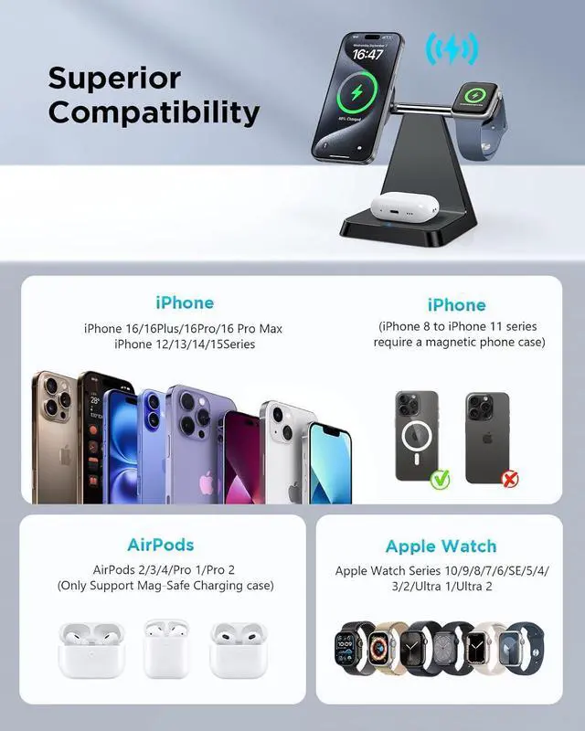Alt view image 9 of 14 - Charging Station for Multiple Devices : 3 in 1 Magnetic Wireless Charger Stand for Mag Safe iPhone - Nightstand Charging Dock for iPhone 16 15 14 13 12 Pro Max Plus Watch Airpods