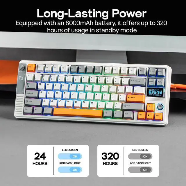 Alt view image 11 of 14 - RT85 Wireless Mechanical Keyboard with Joystick & DIY Screen | 8000mAh, BT/USB/2.4Ghz, Gasket, 5-Layer Paddings, Hot-Swap, PBT Keycap, 75% Gaming Keyboard (Retro White, Wisteria Linear)