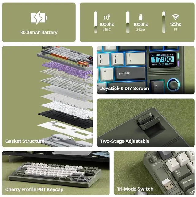 Alt view image 10 of 14 - RT85 Wireless Mechanical Keyboard with Joystick & DIY Screen | 8000mAh, BT/USB/2.4Ghz, Gasket, 5-Layer Paddings, Hot-Swap, PBT Keycap, 75% Gaming Keyboard (Army Green, Wisteria Linear)