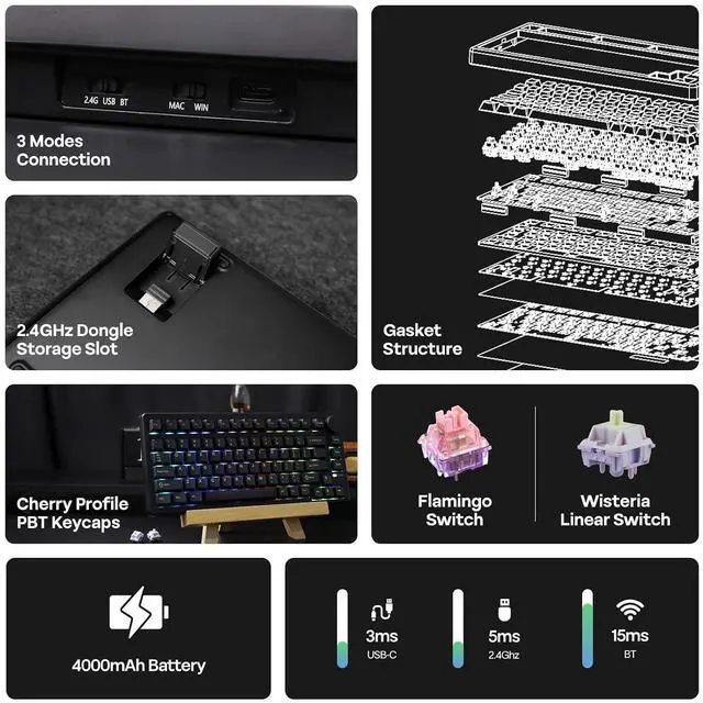 Alt view image 10 of 14 - QK81 75% Wireless Mechanical Gaming Keyboard, QMK/VIA Programmable and Hot-Swappable, 81 Keys with Metal Knob, 2.4Ghz/BT/USB, Creamy Gasket-Mount, RGB Backlight (Black, Wisteria Switch)