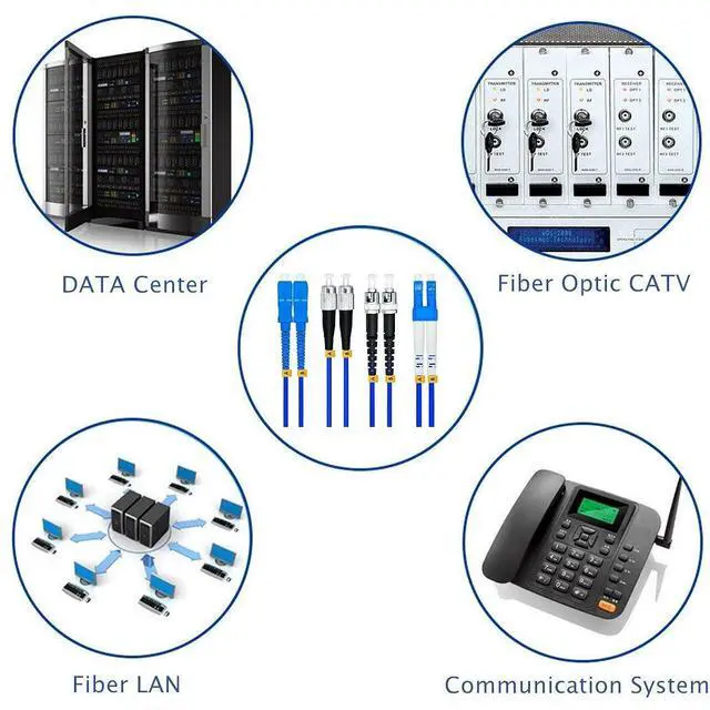 Alt view image 11 of 12 - 60Meters, FC to ST, Armored Single Mode Duplex Fiber Optic Cables FC-ST Patch Cord Jumper SM SX 196FT Blue