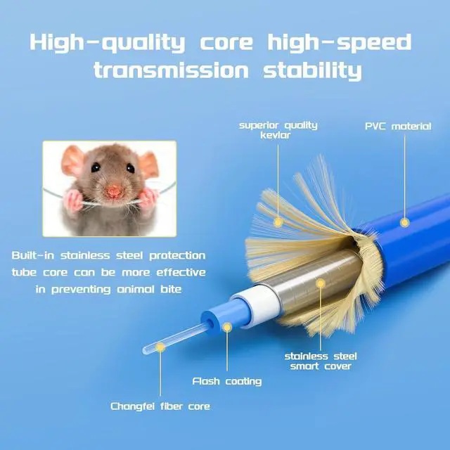Alt view image 11 of 14 - Fiber Optic Internet Cable LC/UPC to SC/APC Indoor Armored Single Mode Simplex - 9/125m Jumper Optical Patch Cord -OS1/OS2 Compatible,50Meters/165ft LSZH Blue