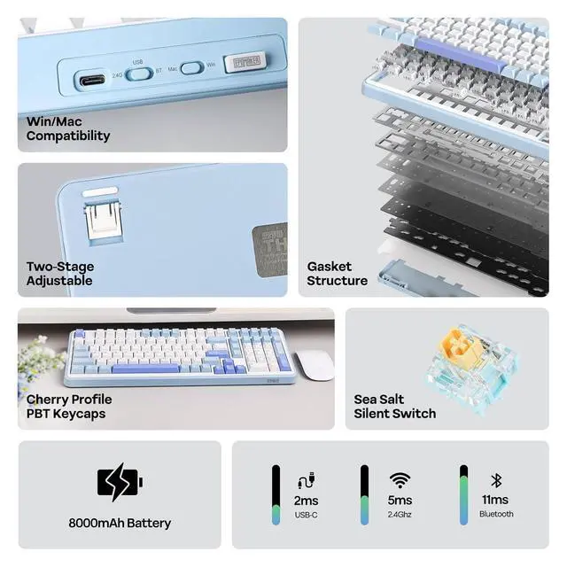 Alt view image 3 of 7 - TH99 Tri-Mode Wireless Mechanical Keyboard with 8000mAh Battery+CloudGel Wrist Rest for Keyboard and Mouse