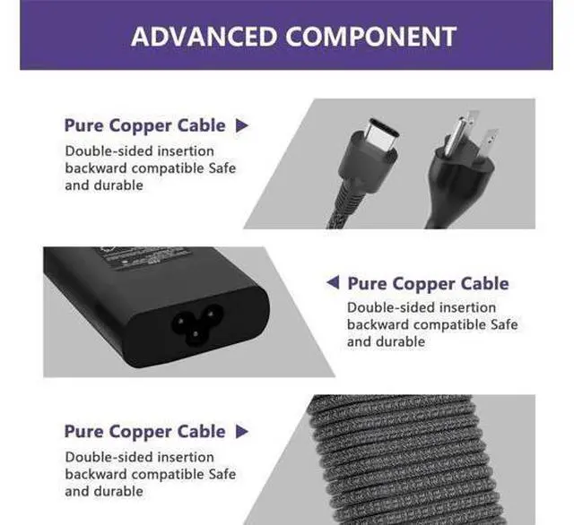 Alt view image 12 of 14 - New Slim 65W Laptop Charger for HP Laptop Charger USB C Computer Replacement Envy x360/Elitebook x360/Spectre x360/Elite x2/Pavilion/Zbook/ProBook Fast Type C Chromebook Power Cord Adapter