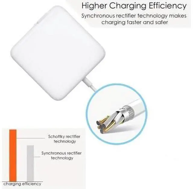 Alt view image 8 of 10 - Mac Book Air Charger Replacement for 45W T-Tip Power Adapter Compatible with Mac Book Air 11 inch & 13 inch Between 2012-2017