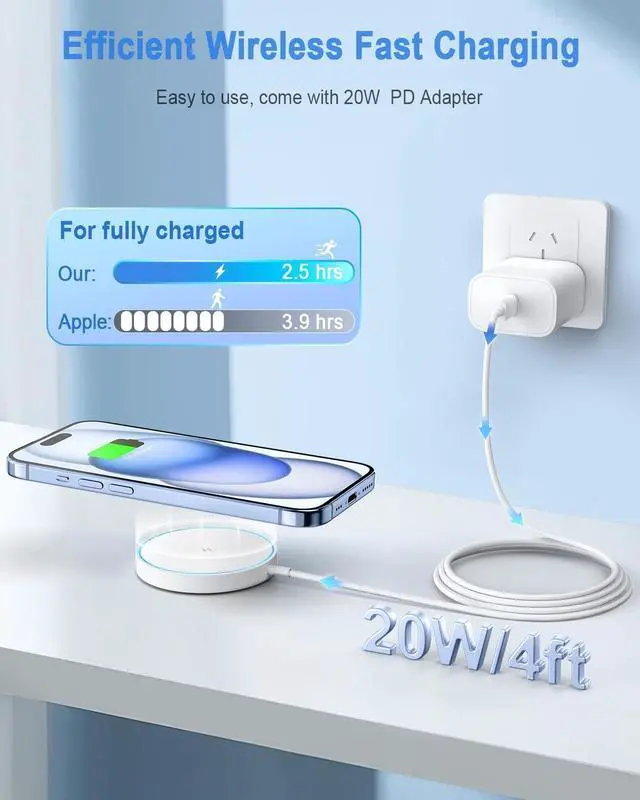 Alt view image 11 of 14 - Magnetic Wireless Charger Mag Safe Charging Pad Compatible with iPhone 17/17 Pro Max/iPhone Air/16/15/15 Plus/14/13/12 Series 2025 Upgraded Fast Mag-Safe LED Charger with 20W Type-C Adapter (White)