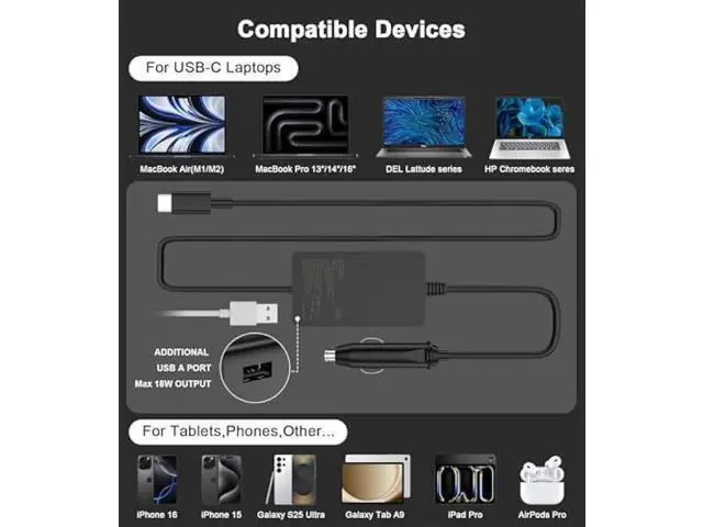 Alt view image 9 of 12 - Laptop Car Charger 100W, USB C Port Replacement for MacBook Pro/Air, Dell, HP, Lenovo,ASUS, Acer - with Extra USB-A Port for Tablets, Phones, Earbuds and More Other USBC Devices Computer AC Adapter
