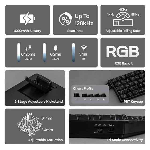 Alt view image 10 of 14 - Aula MINI60 HE Hall Effect Gaming Keyboard, 2.4GHz/BT, 8K Hz Polling, SOCD & DKS, Adjustable Actuation & Fast Trigger, PBT Keycap, 60% Wireless Mechanical Keyboard for Win/Mac (Max)
