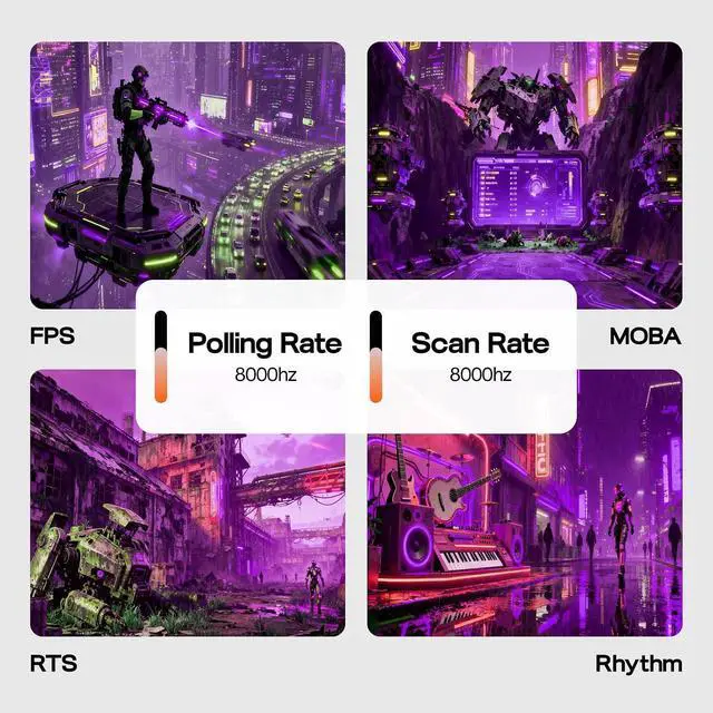Alt view image 12 of 14 - HE30 One-Handed Hall Effect Keyboard, 8K Polling & 0.125ms, SOCD & Snap Key, Adjustable Trigger, PBT Keycap, RGB, Custom Software, Wired Gaming Keyboard for PC/Gamer (Black Orange)