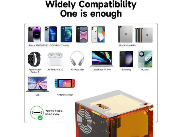Alt view image 13 of 14 - 35W USB-C Fast Power Adapter - Infinity Stones GaN Charger Plug Block Charging Box Brick, Wall Charger for iPhone 15/15 Plus/15 Pro/15 Pro Max, 14/13/12 Series, Galaxy, Pixel 4/3, iPad (Green)