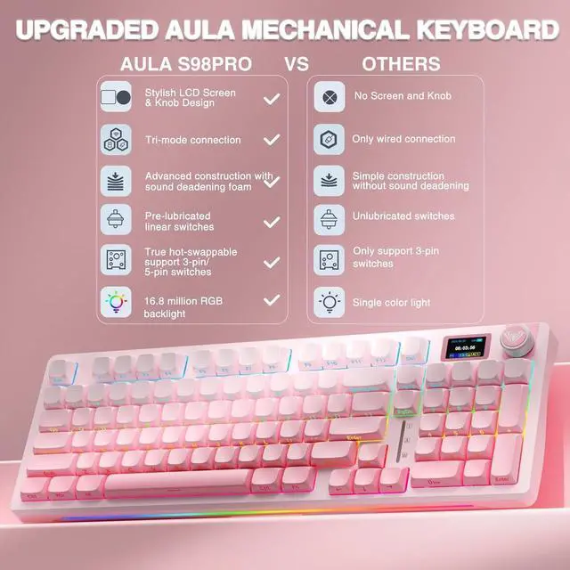 Alt view image 9 of 14 - AULA S98 Pro Wireless Mechanical Keyboard with Screen & Knob,2.4GHz/USB-C/BT5.0 Hot Swappable Pink Creamy Keyboard,Pre-lubed Linear Switches,Side Printed PBT Keycaps,RGB Backlit Gaming Keyboards