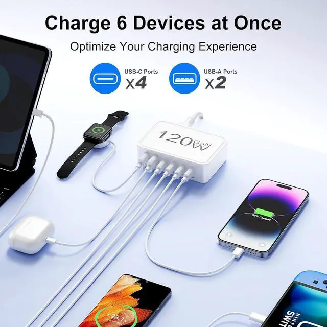 Alt view image 3 of 7 - USB C Charger Block 120W GaN 6-Port Charging Station 5FT Cord Type C Charger Fast Charging for iPhone 17/16/15/14 iPad Galaxy Pixel etc