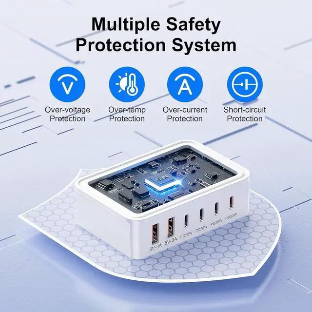 Alt view image 7 of 7 - USB C Charger Block 120W GaN 6-Port Charging Station 5FT Cord Type C Charger Fast Charging for iPhone 17/16/15/14 iPad Galaxy Pixel etc