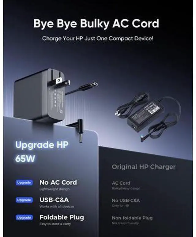 Alt view image 10 of 14 - 65W HP Laptop Charger Computer Charger for HP Chrombook/Pavilion/Envy/ProBook/EliteBook Compatible with HP USB-C 44W Smart Blue Tip Power Adapter (4.5mm)