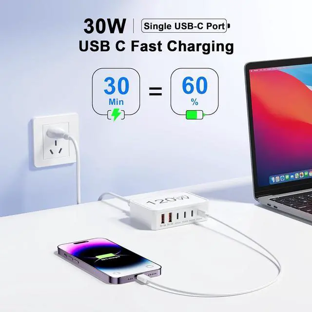 Alt view image 4 of 7 - USB C Charger Block 120W GaN 6-Port Charging Station 5FT Cord Type C Charger Fast Charging for iPhone 17/16/15/14 iPad Galaxy Pixel etc