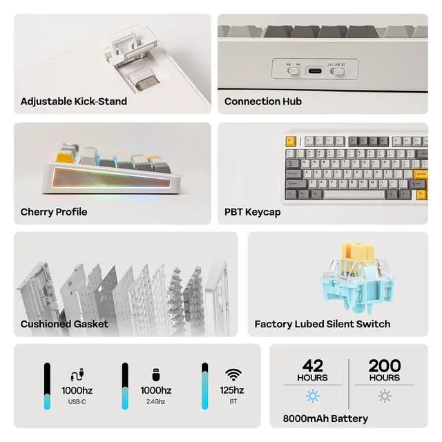 Alt view image 10 of 14 - TH80 V2 75% Wireless Mechanical Keyboard with Metal Knob, 8000mAh, 2.4Ghz/BT/USB-C, RGB, Hot Swap, Custom Driver, PBT Keycap, Wireless Gaming Keyboard for PC/Mac (White, Sea Salt Silent)