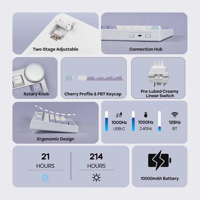 Alt view image 9 of 14 - AJAZZ AK820 V2 Tri-Mode Mechanical Gaming Keyboard, Big Knob, 2.4Ghz/BT Wireless, Hot-Swap, PBT Keycap, 5-Layered Gasket, Thocky Switch, 75% Gaming Keyboard (White Purple, Coconut Cream)