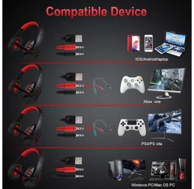 Alt view image 12 of 14 - Gaming Keyboard Mouse Headset Combo,USB Wired Crack Backlit Keyboard,114 Keys Letters Glow LED Keyboard,Red LED Light Headset for Laptop PC Computer Work and Game