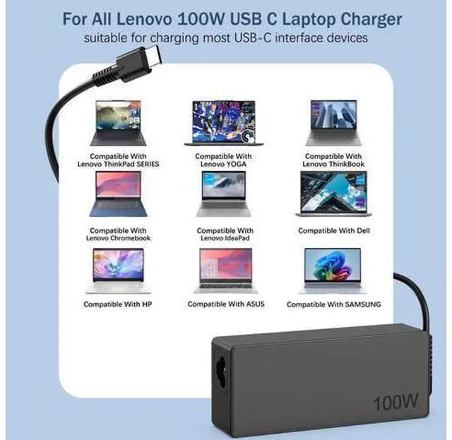 Alt view image 7 of 10 - EWAMESIT 100W USB C Charger Fast Universal Laptop Charger, Compatible with Lenovo, Mac Book Pro/Air 16, 15, 14, 13 Inch, Lenovo ThinkPad, HP, Dell, Asus, Acer, Google Series Type C Power Cord