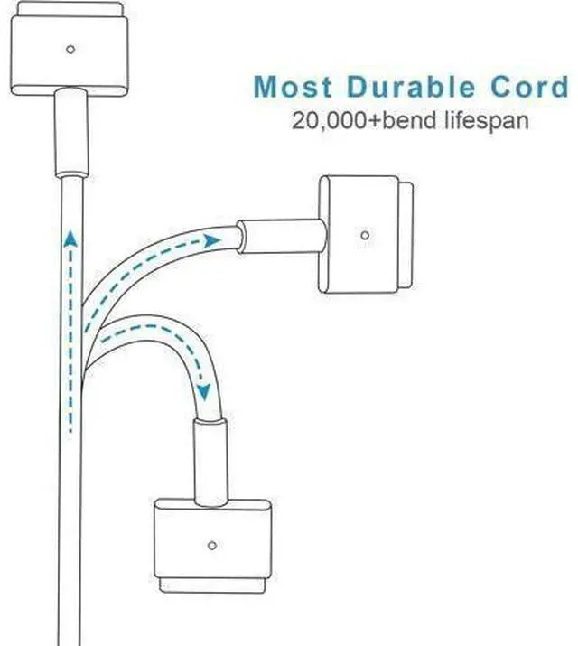 Alt view image 11 of 14 - Mac Book Pro Charger AC 85w Magnetic T-Tip Power Adapter Charger Compatible with MacBook Pro 17/15/13 Inch (Retina 2012-2015)