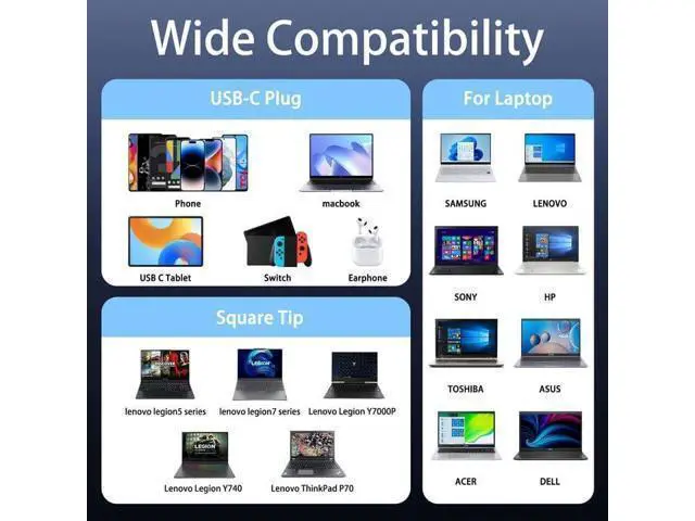 Alt view image 11 of 12 - 100W GaN Universal Laptop & MacBook Charger 13-in-1 Foldable Adapter with USB-C PD Compatible with MacBook Pro/Air HP Toshiba Smart Safety