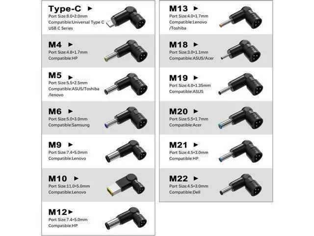 Alt view image 12 of 12 - 100W GaN Universal Laptop & MacBook Charger 13-in-1 Foldable Adapter with USB-C PD Compatible with MacBook Pro/Air HP Toshiba Smart Safety