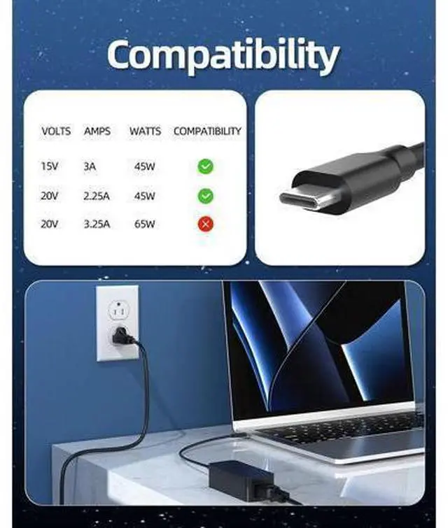 Alt view image 11 of 14 - Zell Fast Chromebook Charger For Hp Chromebook Charger, (Ul Safety Certified), 45W