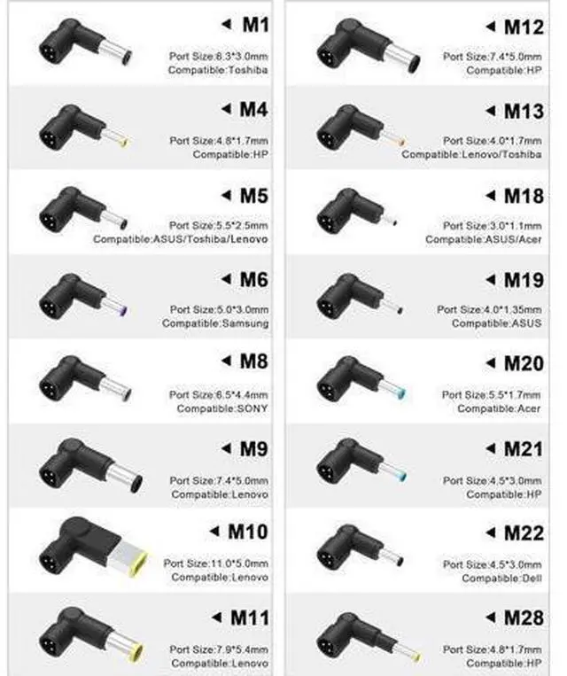Alt view image 9 of 14 - 90W Universal AC Adapter Laptop Charger Replacement for HP IBM Fujitsu Gateway Notebook Ultrabook Chromebook Power Supply Cord with 16 Tips