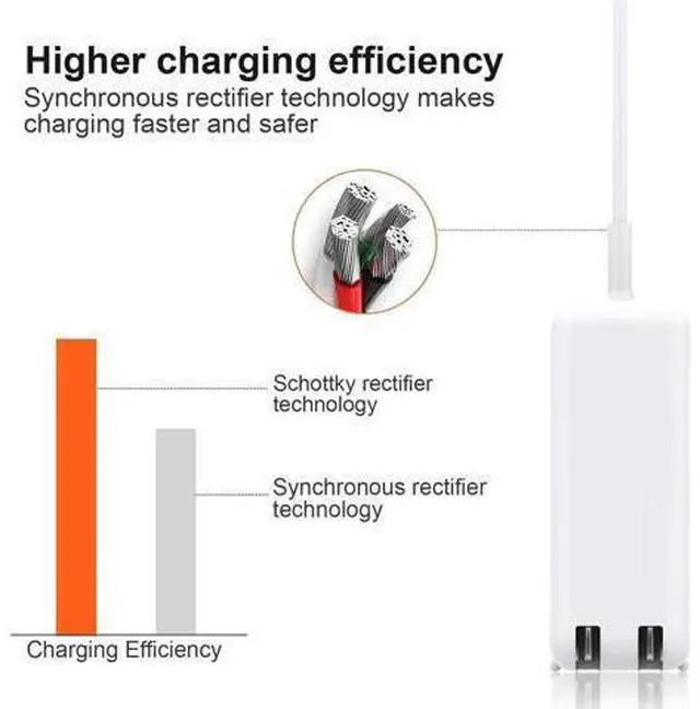 Alt view image 9 of 12 - Charger Replacement for Mac Book Air AC 45W Power T-Tip Shape Connector Power Adapter Charger for Mac Book Air 11 inch and 13 inch2012-2017