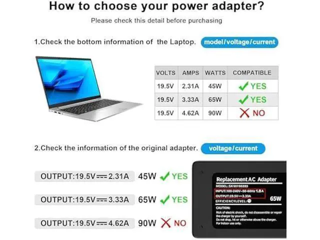 Alt view image 2 of 7 - Charger Compatible with HP Laptop Charger 65W 45W Computer Charger Smart Blue Tip Power Adapter 6FT AC Cord