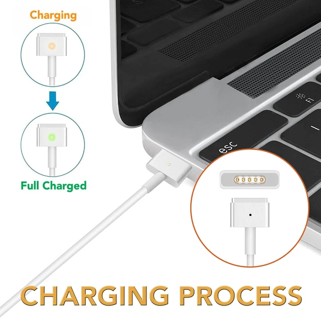 Alt view image 6 of 7 - New Power Charger For 2013 2014 2015 Apple Macbook Air 11/13" A1466 45W 14.85V 3.05A (ZA-APPLE-45W-MS2)